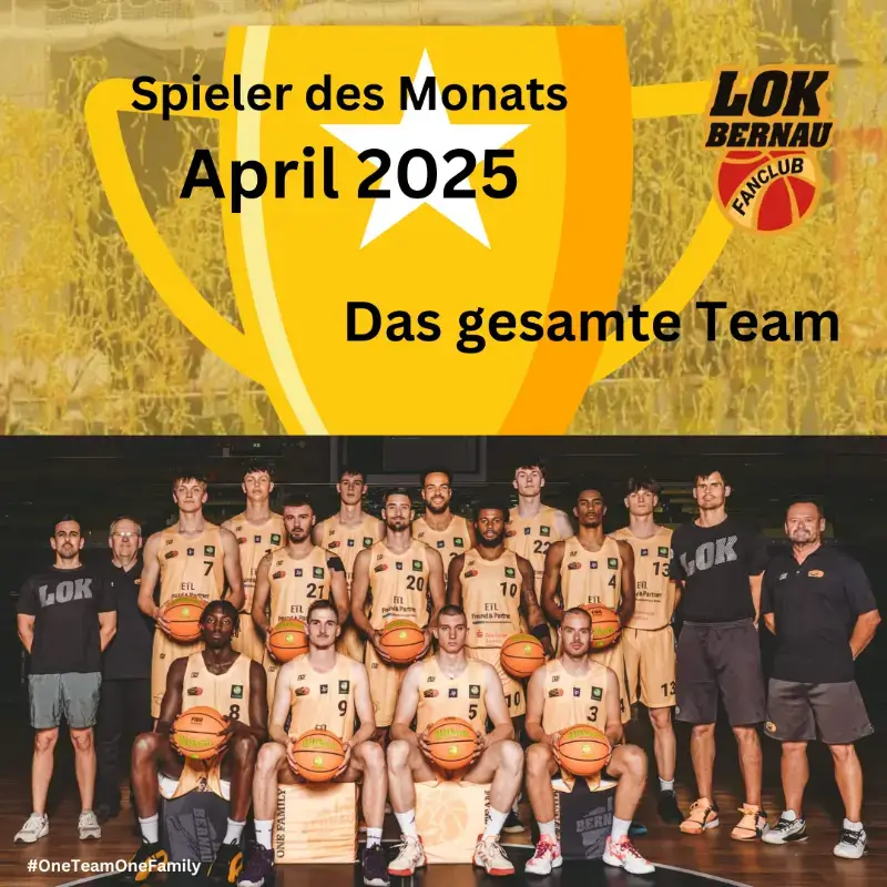 Spieler des Monats April 2025